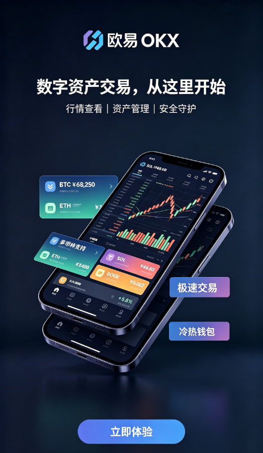 欧交易所APP官方网站交易界面演示